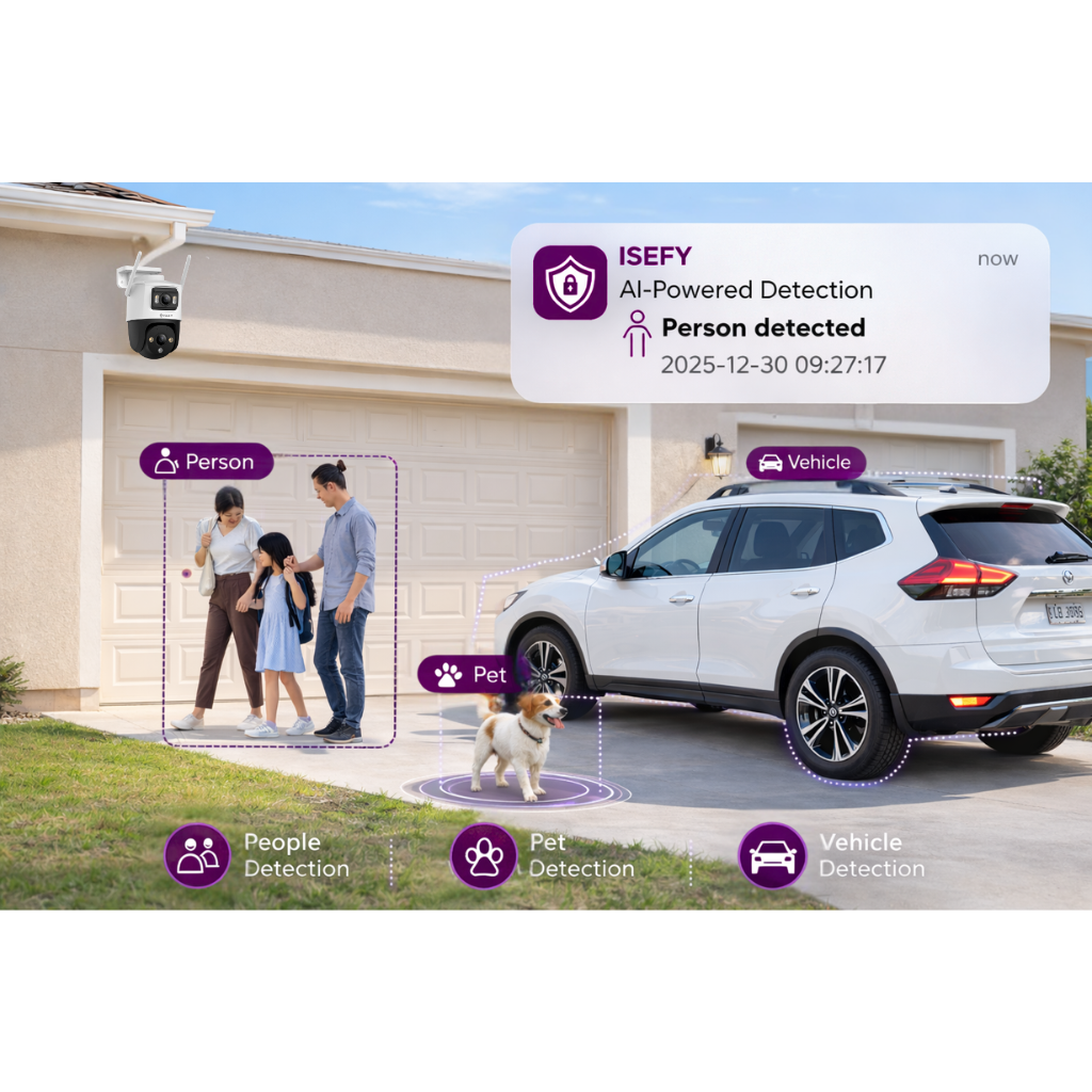 AI-Powered Detection